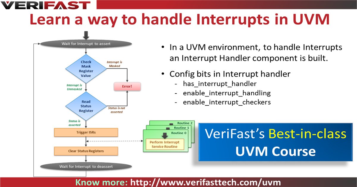 verifasttech's tweet photo. Learn a way to handle Interrupts in UVM. Learn advanced UVM Concepts. Know more: https://t.co/K4Igg9GvJL #VLSITraining 
#InterruptHandling https://t.co/oqBTvGSvPZ