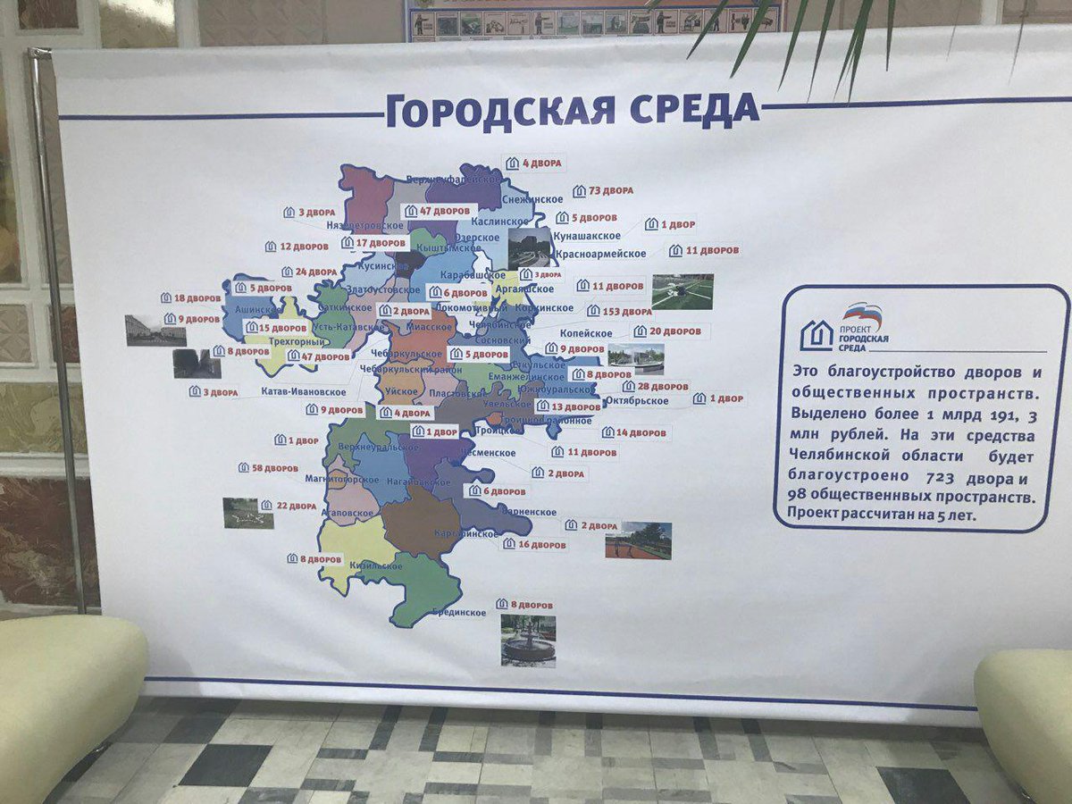 Сегодня партия «Единая Россия» в Кыштыме проводит региональный форум #ГородскаяСреда 
#ЧелябинскЕР #ГородскаяСредаКыштым #ФорумКыштым #ЕР