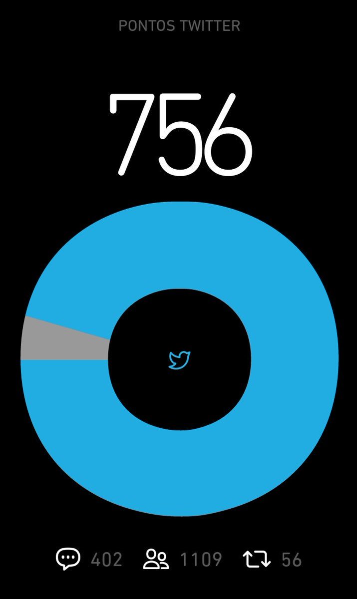 Boa noite betas!!!  Estou precisando da ajuda de vcs por favor,  estou quase  lá,  quem puder dar uma ajuda eu agradeço. 🙇
#BetaQuerLab