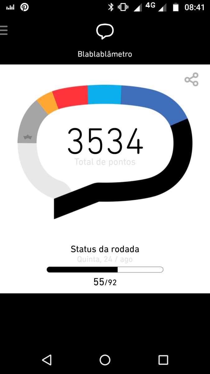 Boa noite Betaiada !!! Por que meus pontos não atualizam ? Por favor me ajudem no RT #BetaQuerLab
