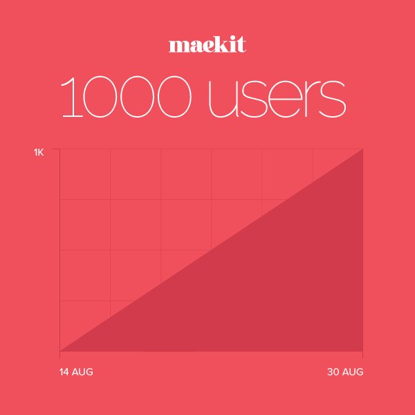 maekitdesign's tweet photo. After just 16 days we've reached 1000 active users! 🎉 Thanks to our #wpremote users, we're making big improvements to our beta. Stay tuned! https://t.co/IyYF2JKBjM