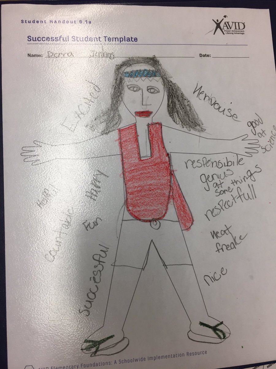 CravenCoAVID's tweet photo. Setting personal goals in Mrs. Wilson's 5th grade class. #CravenAVID @OaksRoadOwls https://t.co/TUmJzrcAI4