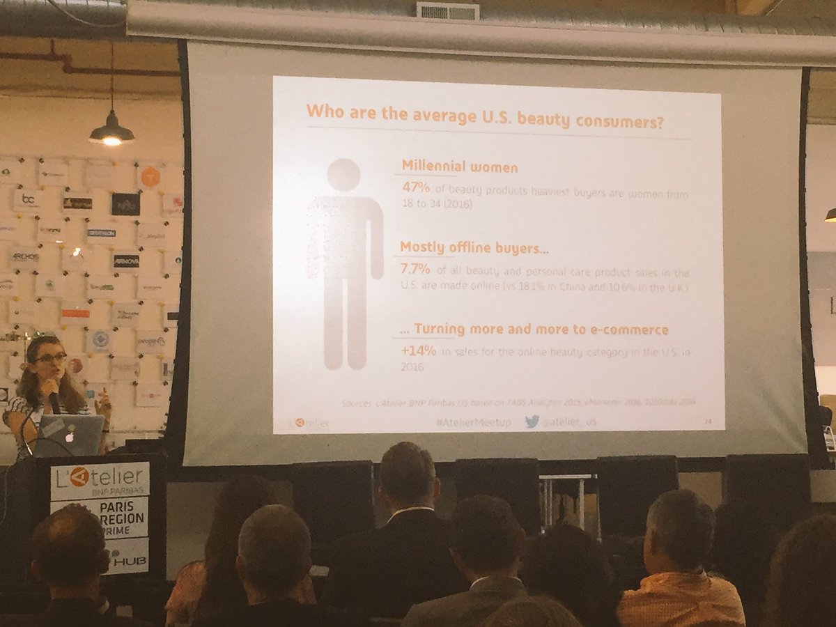 BNP Paribas C.Lab Americas tweet media