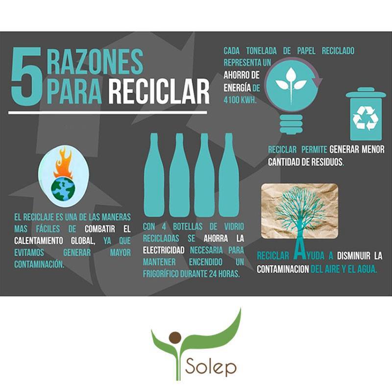 SolepMx's tweet photo. 5 razones para RECICLAR ♻ #Solep https://t.co/FTHEitiQwc