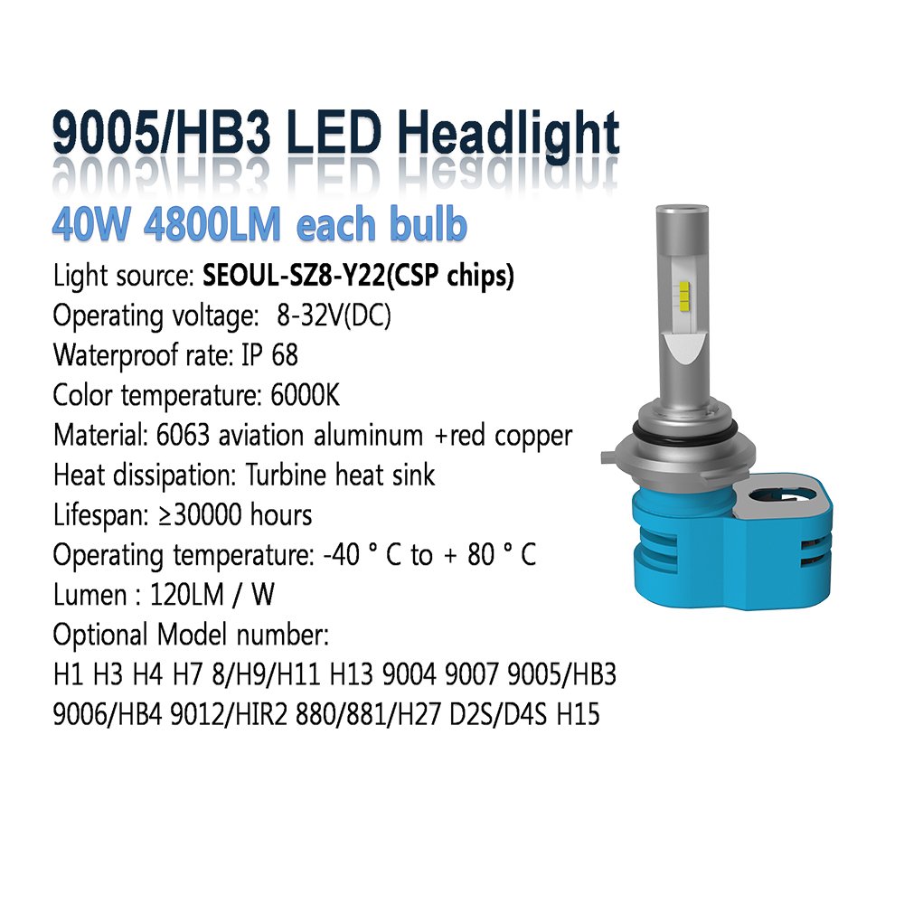 Vicky_LED's tweet image. #9005/hb3 high beam LED headlight kit
#300% luminance of original halogen bulbs
#easy installation,30000hrs Lifespan
amazon.com/TINSINCE-Headl…