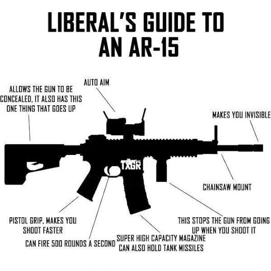 To help out the struggling #liberals out there, we should start using these terms.
#gunsense #LiberalLogic