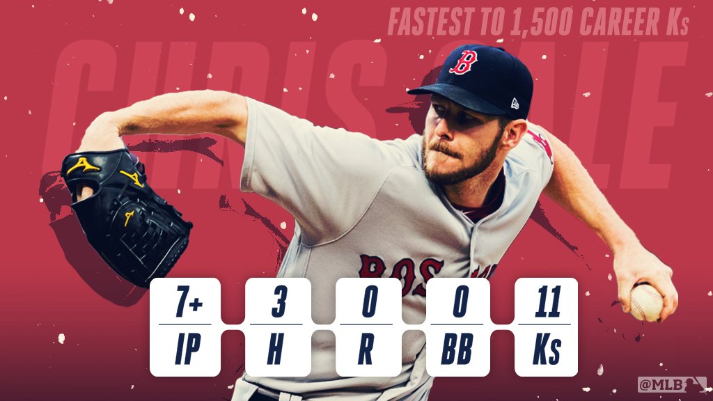 MLB's tweet photo. That’s 17 double-digit strikeout games this season for Chris Sale. https://t.co/t66yL9eJBx #AceStatus https://t.co/i4TJFZz4Dd
