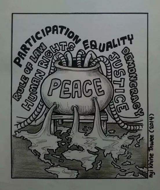 nyi_thwee's tweet photo. Hello! Mr
Let's build the peace for the better future of us. Then let's save the world together.
@matthewfsmith 
@Reaproy @UNHumanRights https://t.co/06OVI5cuqA
