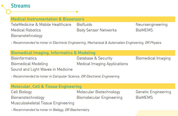 CUHK BME tweet media