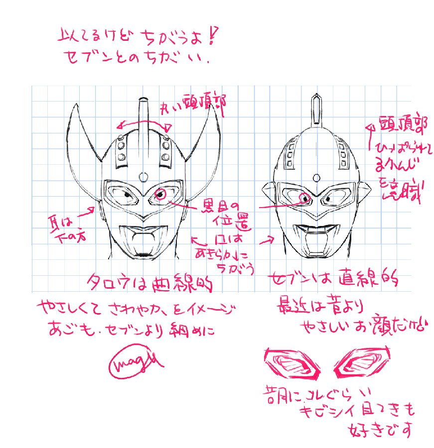 Twitter 上的 稲城朱音 ウルトラマンを描くときに気をつけていること タロウの場合です タロウさんも意外と難しくてあの愛嬌があるのに爽やか格好いいニュアンスやホーンが意外と小ぶりで開いてなかったり微妙なラインでイメージが違ってしまうから苦心しています