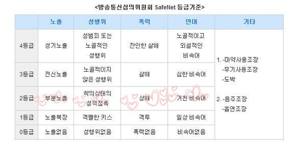 IfUwannapretty_'s tweet photo. 2차 홍보

          넌 뭐하다 벌점 받았어
          담임 차에 우유 던졌다
          먹는걸로 장난치면 안되잖아
          그게 문제인거냐

01 BL 4D 글 TWT 15금 모범생 양아치 간단신청서 https://t.co/goQ4rc4Vre