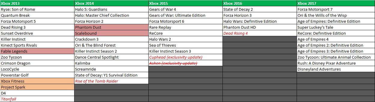 DIdF1oaWAAAeTig.jpg:large