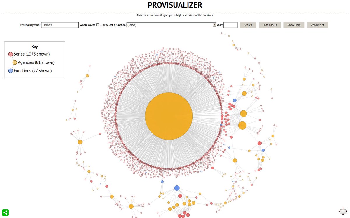 PRO_Vic's tweet image. A survey of the archives is a beautiful thing prov.vic.gov.au/provisualizer#… #PROVisualizer