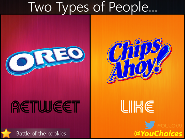YouChoices's tweet photo. Oreos or Chips Ahoy? https://t.co/79yVRRHpqi