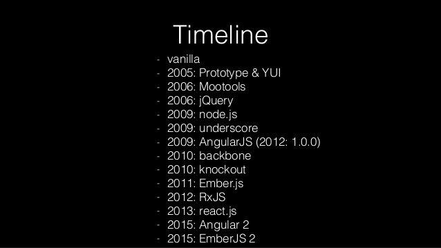 renshuki's tweet image. I remember the time I used #Mootools in combination with Joomla CMS. Great memories haha #JSLibraries