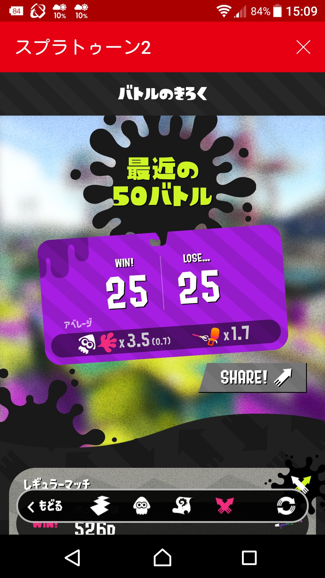 緑星 り 最近の50バトル勝敗率が均等だった スプラトゥーン2 ニンテンドースイッチオンライン 最近の50バトル T Co 6qm0xnqxzy Twitter