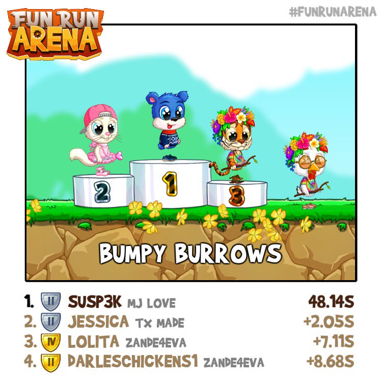 susp3k's tweet photo. 1v2 ✌🏼😊✌🏼 #goldbuster #FunRunArena https://t.co/unTtV6Bso9