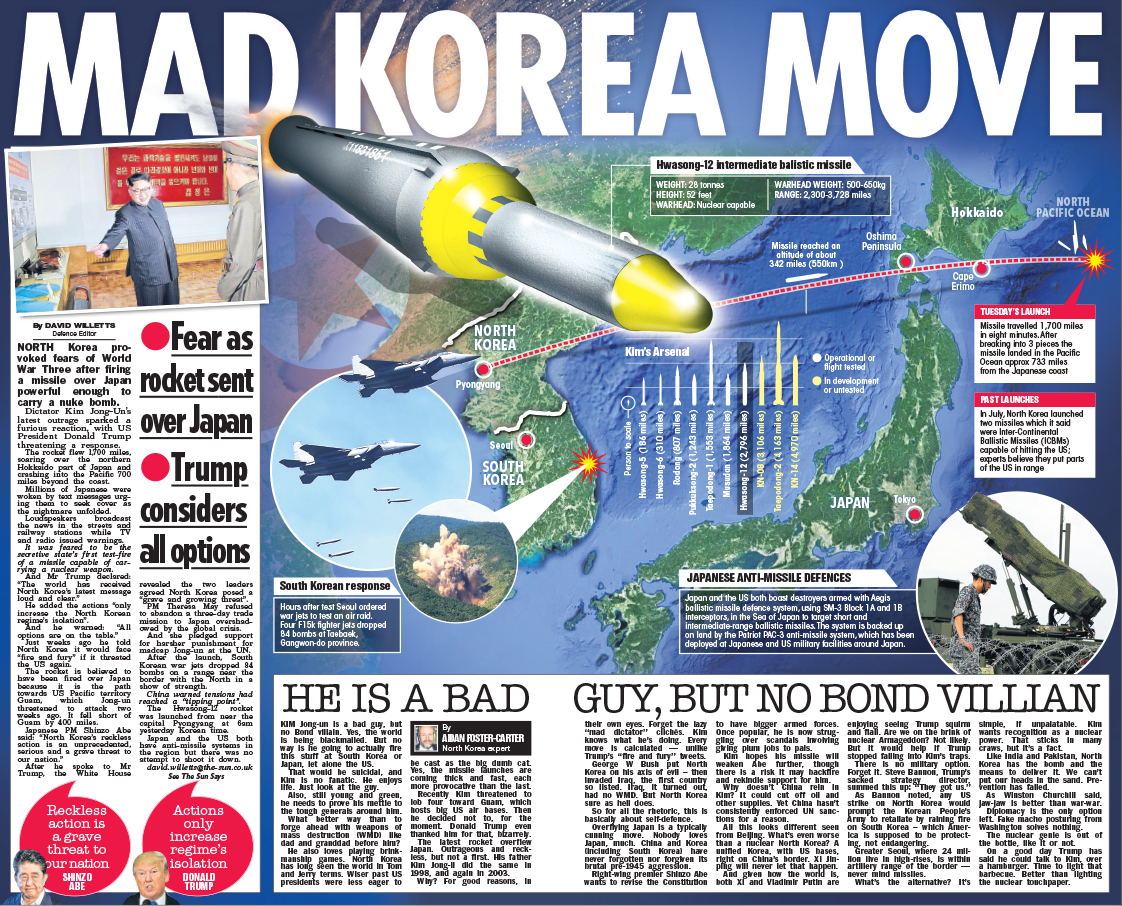 TonyBrannon's tweet photo. Mad Korea Move. #sungraphics #NorthKoreamissile https://t.co/80Zhtp9Pth