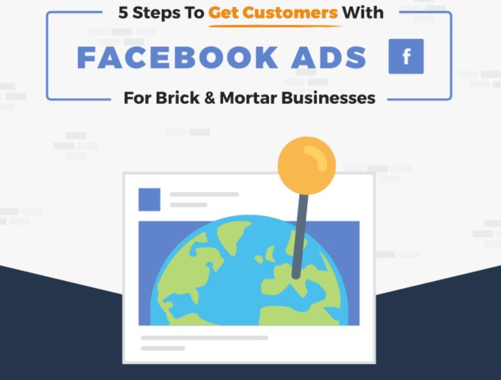 5 Steps to Get Customers with Facebook Ads [Infographic] (via <a href="/irfanahmad1989/">Irfan Ahmad</a>) ow.ly/6Nf430eK4q0 #socialmediamarketing