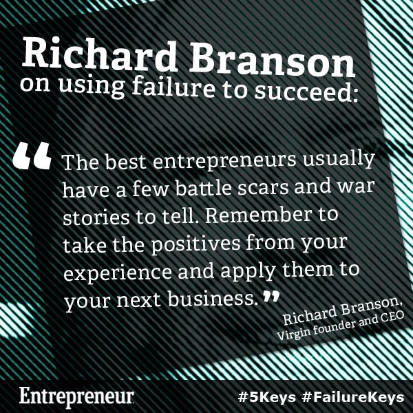 #Wednesday #Inspiration