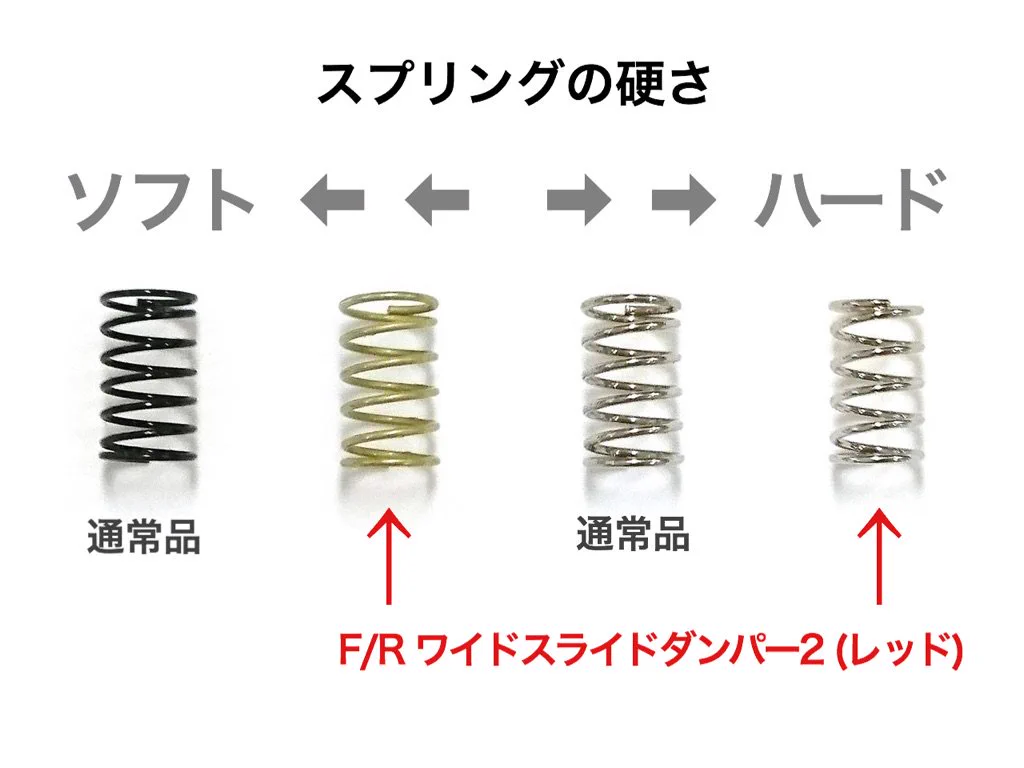 ミニ四駆【タミヤ公式】🚗🏁 on X: 