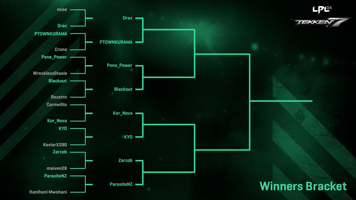 36+ Winners Losers Bracket Pictures