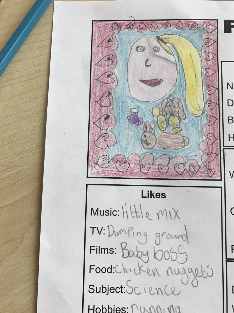 ForfarSocSub's tweet photo. S1 philosophy creating personal profiles. Great class and some brilliant work!#learningaboutme https://t.co/bQRlh4vdSl