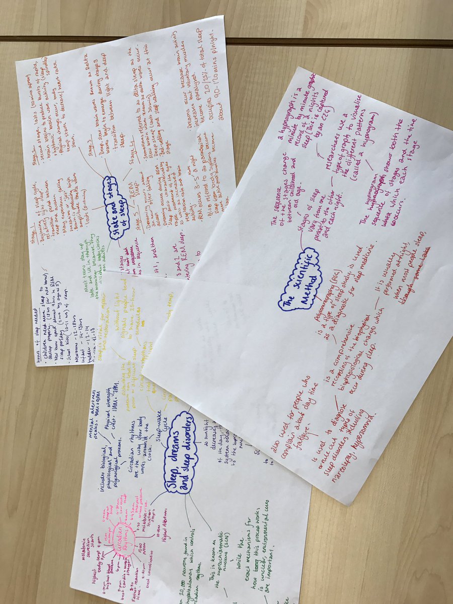 foracadpsych's tweet photo. Excellent preparation for the first psychology test. Well done Rachel. Hard work pays off!!! ⭐️ https://t.co/0ES5QmwDKi