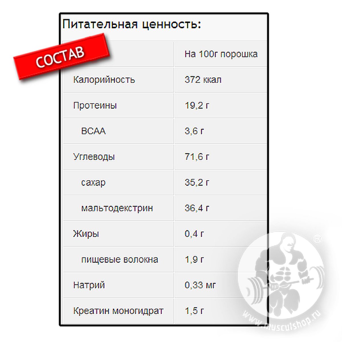 musculshop's tweet photo. #Гейнер #VPLaboratory #MassBuilder
КУПИТЬ https://t.co/Y7KrfDBSMq
#musculshop #мускулшоп #спортивноепитаниерязань #VPLab #спортивноепитание https://t.co/m3Nwk7BNfZ