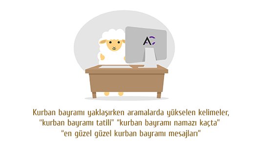 Kurban bayramı yaklaşırken aramalarda yükselen kelimeler #kurbanbayramı #kurbanbayramı2017