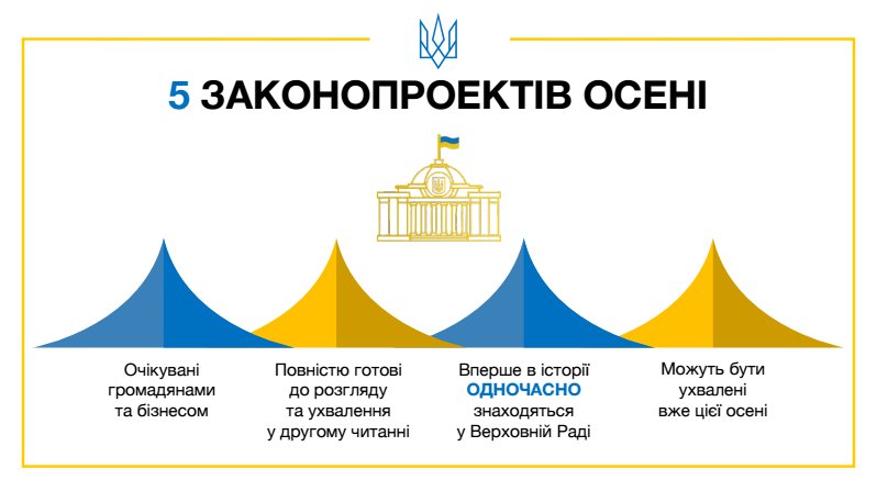 Посмотреть изображение в Твиттере