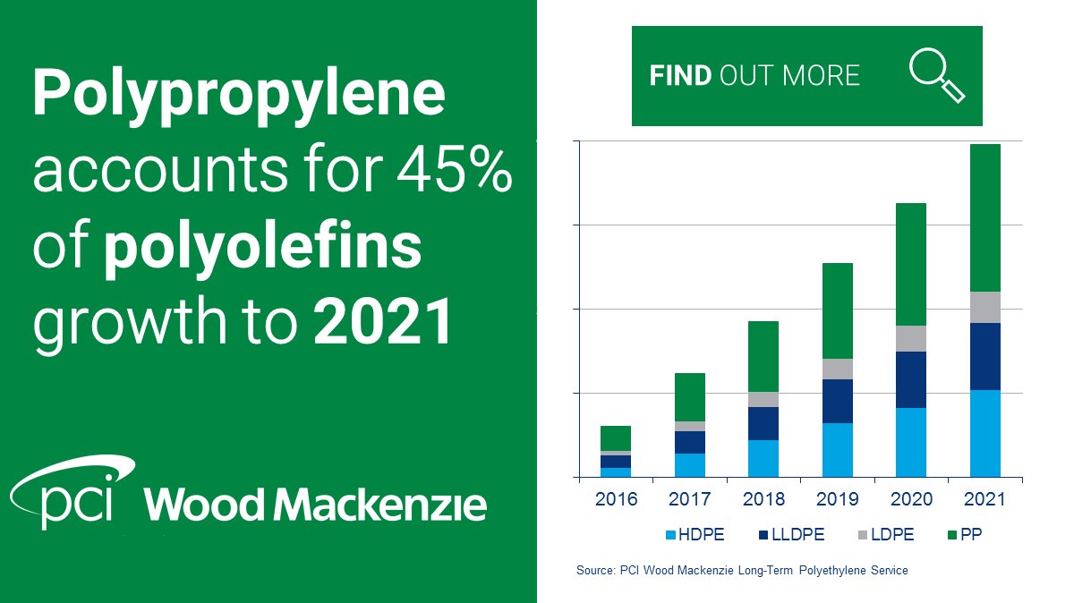 Source Insight Serial Number