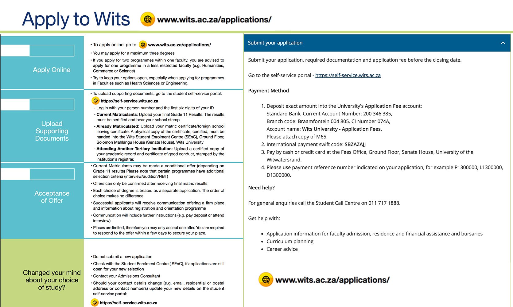 Wits University on Twitter "Make sure to submit your application