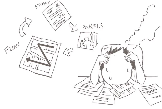 Comics are hard. 