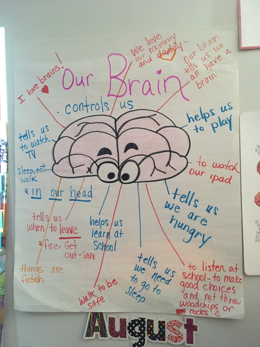 #christielearns Pre-K rocking our BRAINS!  These littles are AMAZING thinkers!!!!!!