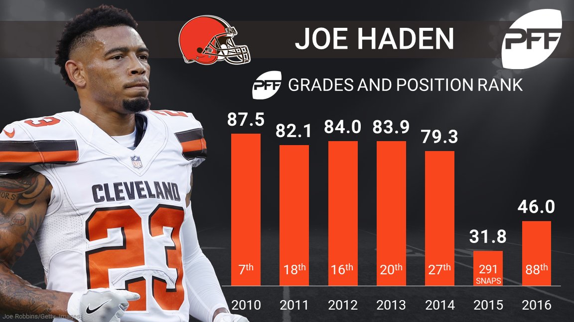 DIe2Ck4VwAEcRes.jpg:large