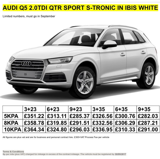 AUDI #Q5 2.0TDI QTR SPORT S-TRONIC IN IBIS WHITE <a href="/DevlinMotors/">Devlin Motors</a> <a href="/KinmelBayMotors/">KinmelBayMotors</a> <a href="/PenkhullService/">Penkhull Service</a> <a href="/DackMotorGroup/">Dack Motor Group</a> <a href="/Hardingautos/">Harding Auto Service</a> <a href="/Servicesure/">Servicesure</a>