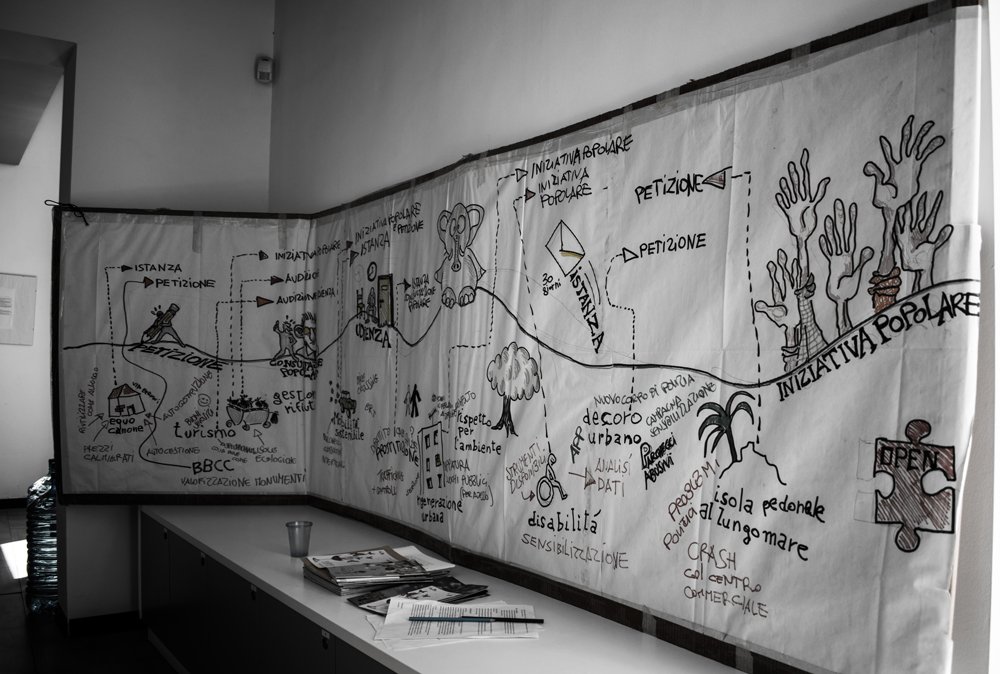 Barra dritta su #socialinnovation, anche negli spazi #coworking. A proposito, hai già prenotato il tuo spazio?