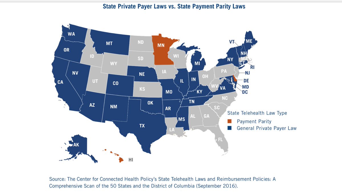 AppleMapsFan's tweet photo. State Private Payer Laws vs State Payment Parity Laws #TeleHealth #Medicare
source: @CCHPCA @MilbankFund https://t.co/DYGsCsOZtW