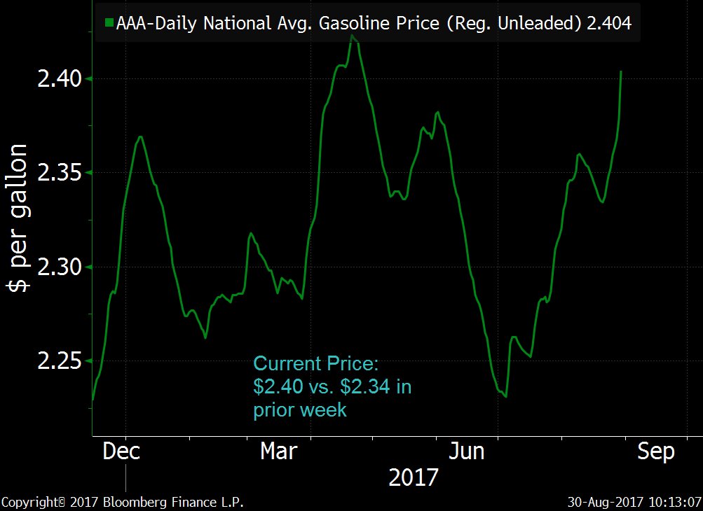 Carl Riccadonna tweet media