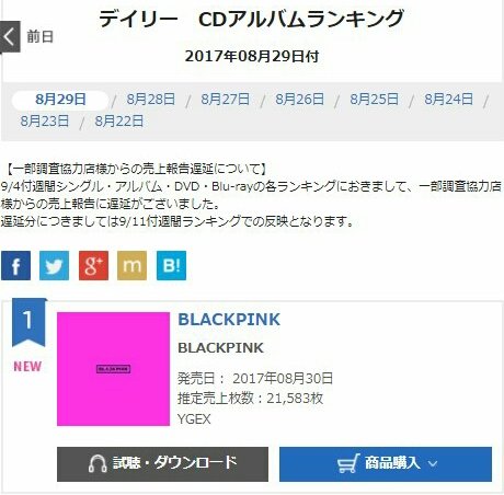 Blackpink Charts On Twitter Oricon Album Chart Daily 1 Blackpink Blackpink 21 583 21 583 Total