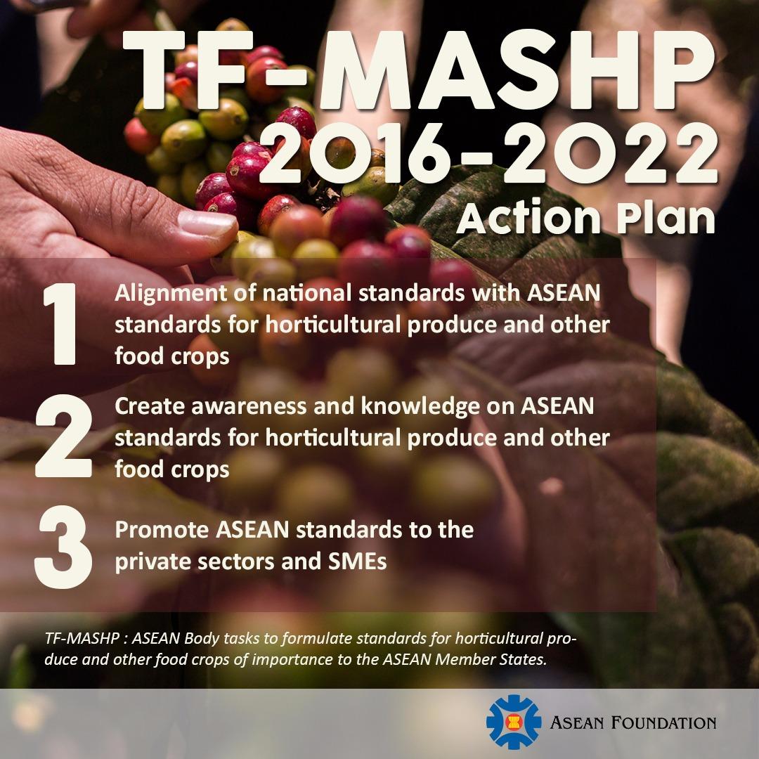 aseanfoundation's tweet photo. TF-MASHP 2016-2022 Action Plan aims to improve #ASEANcrops quality inc #ASEANCoffee through #ASEANStandards! @ASEAN @EUinASEAN @IFADnews https://t.co/yREgfDz4tC