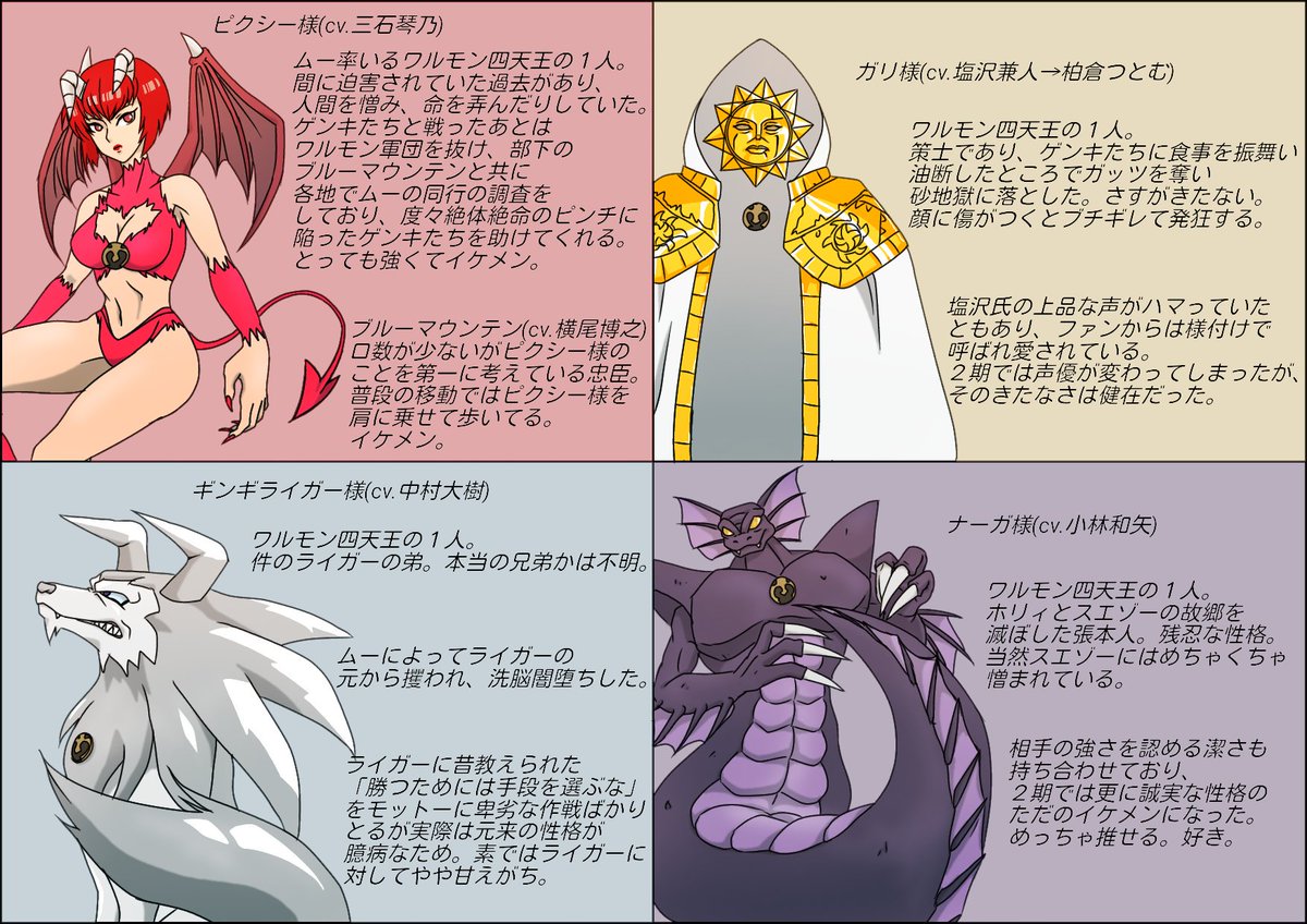 ガミーポコパンツ モンファ絵描いたついでに登場人物紹介しておくから全人類アニメ版モンスターファームの円盤石の秘密 とできたら２期の伝説への道 をみてください