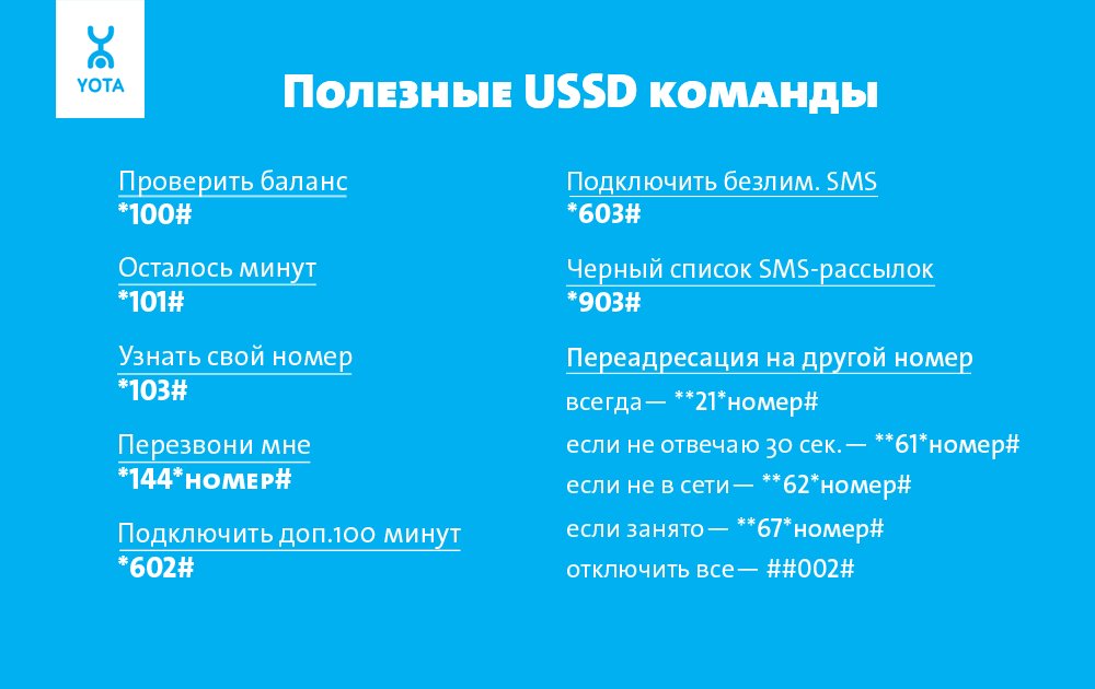 Работаем с переадресацией
