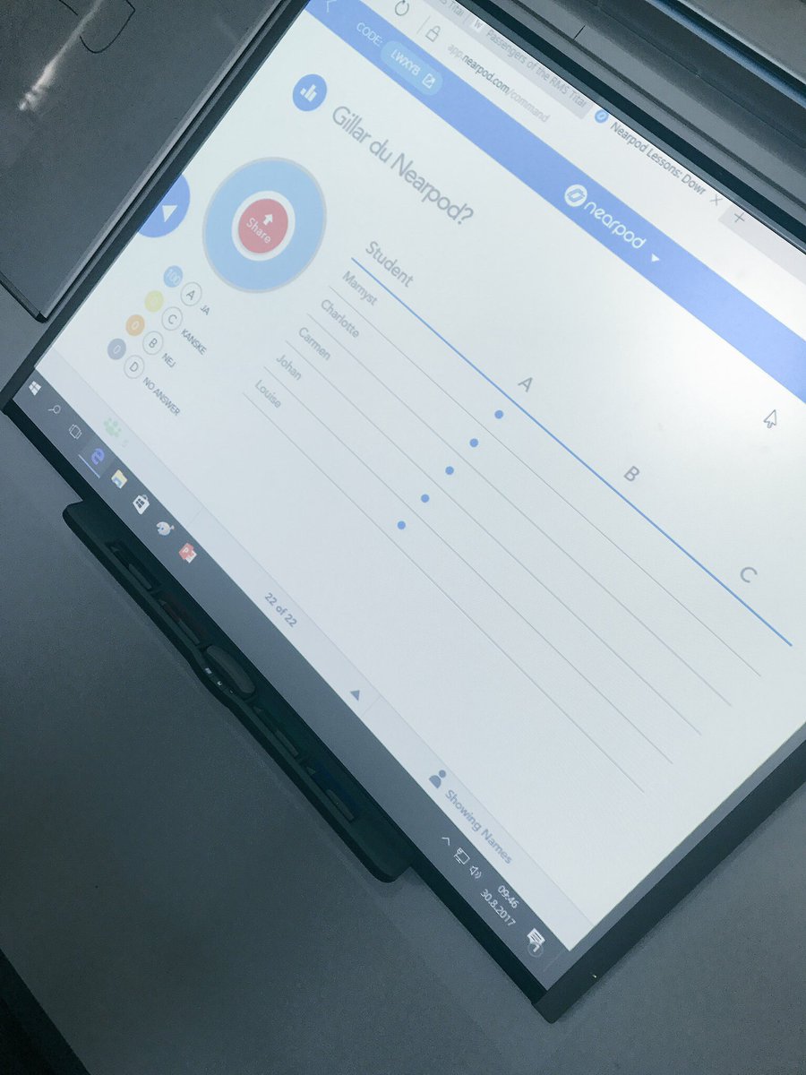 LadyDee76's tweet photo. Jag ❤️ #nearpod tack #snaelandsskóli ! 🏫 @ragnheidureyglo #runisl #runbacka #solskol https://t.co/XHoZEEHSqu