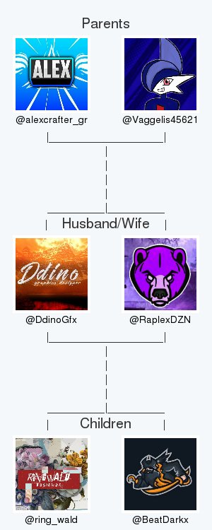 DdinoGfx's tweet photo. My twitter family is:
@alexcrafter_gr @Vaggelis45621 @RaplexDZN @ring_wald @BeatDarkx

via https://t.co/b8CTEunpZT

. https://t.co/1pQiv1bfag