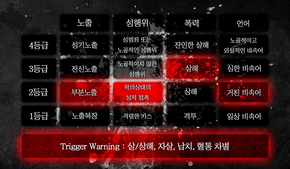 the__pious's tweet photo. †2차 수요조사†

"구하여라, 받을것이다. 찾아라, 얻을것이다. 문을 두드려라, 열릴것이다."
(마7:8)

*일정 심박수가 뛰면 개장이 확정됩니다. https://t.co/pzXgo8IbpY