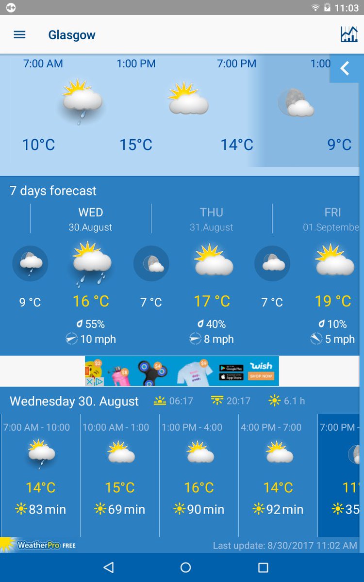AlexD666's tweet photo. @weatherpro rethink ur picture. looks like cloud / sunny spell, from 10am. so why when opened does it have heavy showers https://t.co/QJF2W2Qdyq