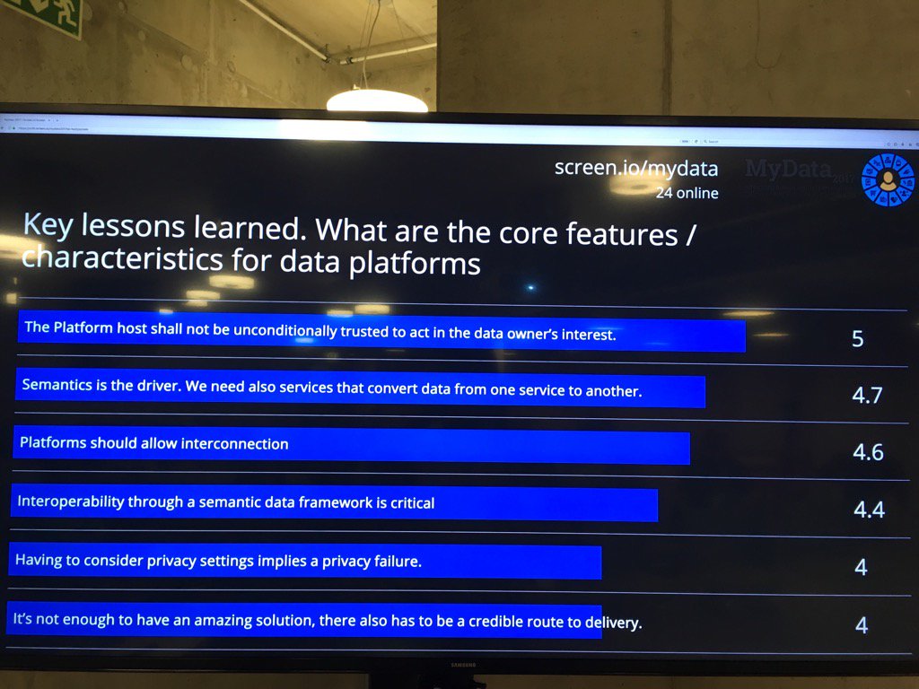 jacob_baytelman's tweet photo. #MyData2017 technical building blocks: key lessons learned https://t.co/JbiAXGqXMj