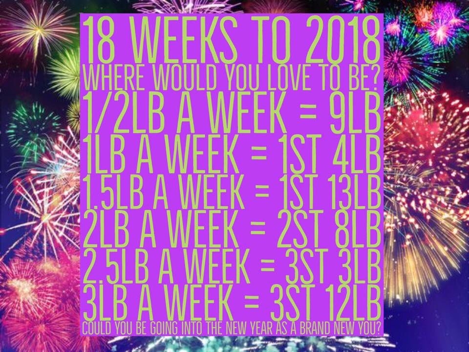 SaraWild10's tweet photo. Free joining offer @SlimmingWorld in this weeks @WomanMagazine #harvingtonvillageschool 7.30pm every Thursday https://t.co/j2lrMygjRx